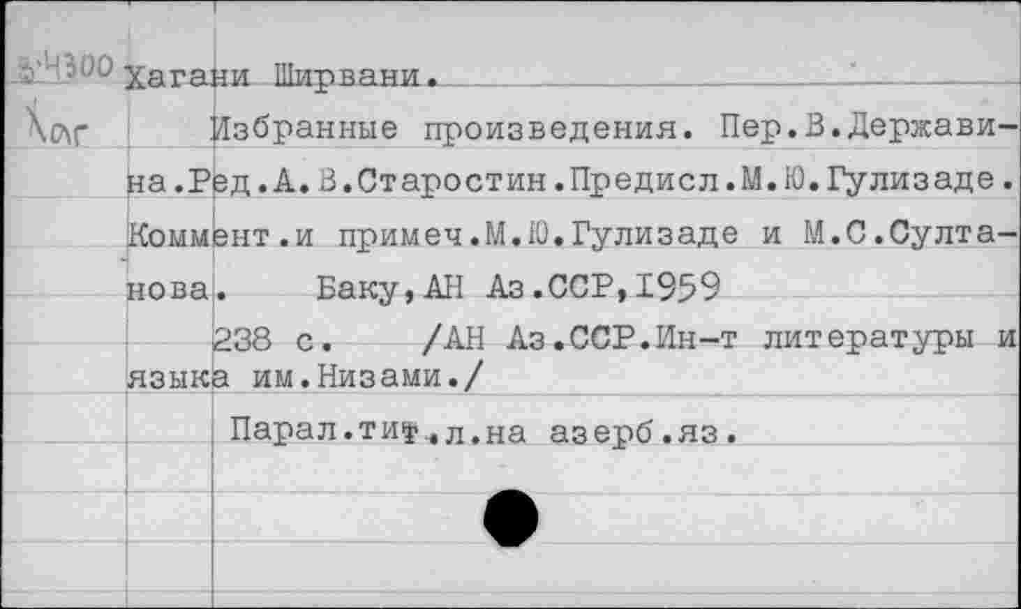 ﻿Хагани Ширвани.
\о\Г Избранные произведения. Пер.В.Держави на.Ред.А.В.Старостин.Предисл.М.Ю.Гулизаде Коммент.и примеч.М.Ю.Гулизаде и М.С.Султа нова!. Баку,АН Аз.ССР, 1959
■238 с. /АН Аз.ССР.Ин-т литературы языка им.Низами./	__________
Парал.тиф,л.на азерб.яз.